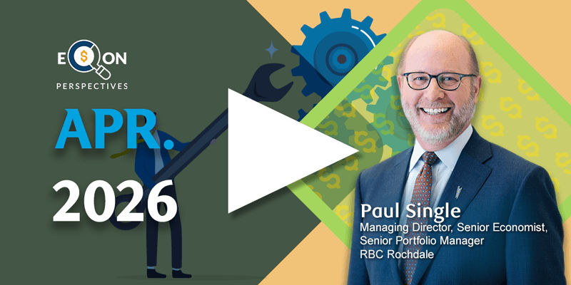 Economic Perspectives: Domestic Manufacturing: Making a Comeback? | RBC ...