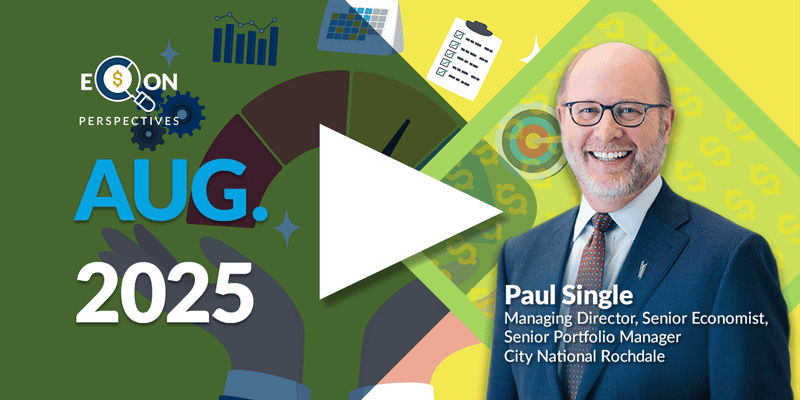 Economic Perspectives: Leading Economic Indicators | RBC Rochdale
