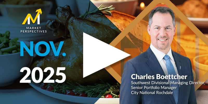 Market Perspectives: Thankful for Many Things | RBC Rochdale