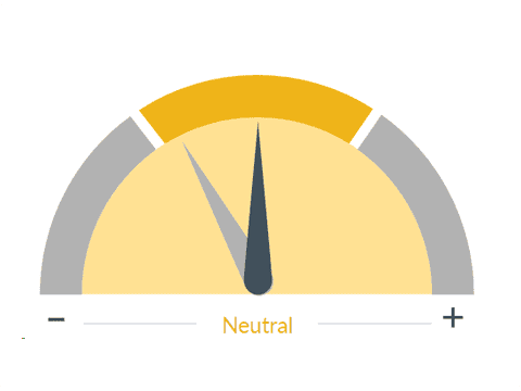 dial 1