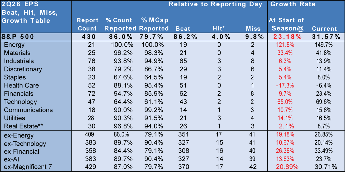 chart-1